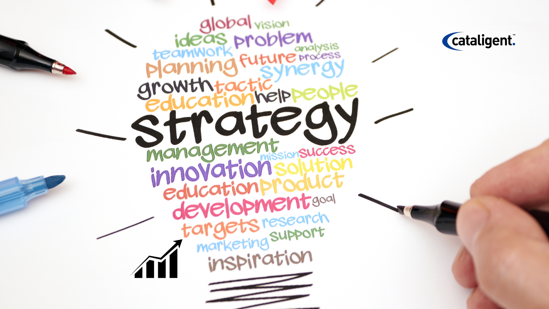 Innovation and Product Strategy Consulting: Driving Growth in Competitive Markets