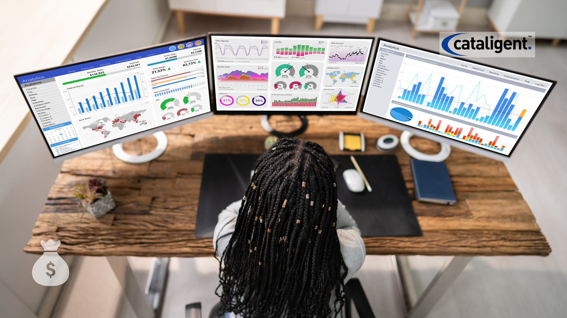 From Data to Dollars: Using Impact Assessment and Real-Time Dashboards for Smarter Cost Savings