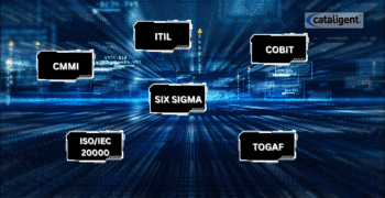 Important ITSM Frameworks: A Comprehensive Guide for Modern Enterprises