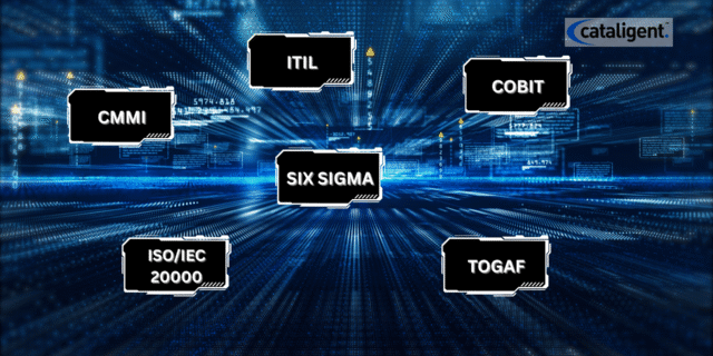Important ITSM Frameworks - A Comprehensive Guide for Modern Enterprises