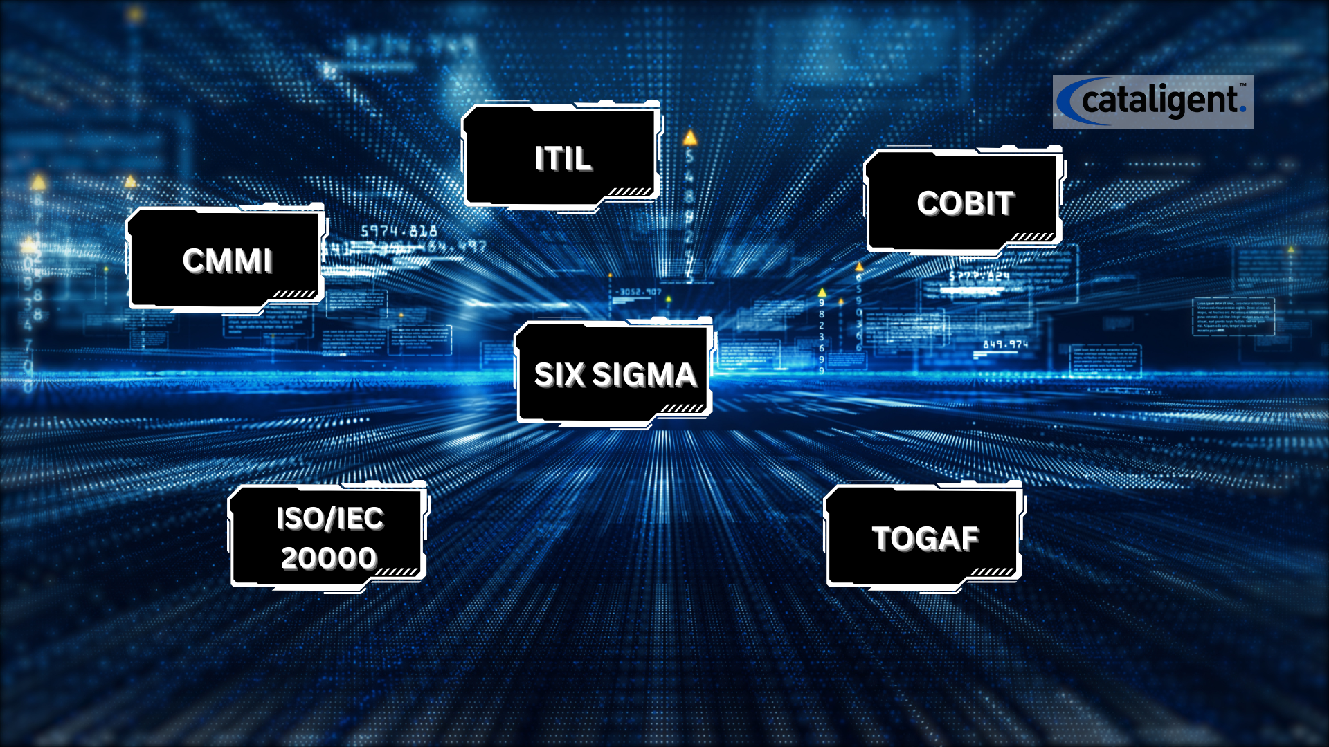 Important ITSM Frameworks - A Comprehensive Guide for Modern Enterprises