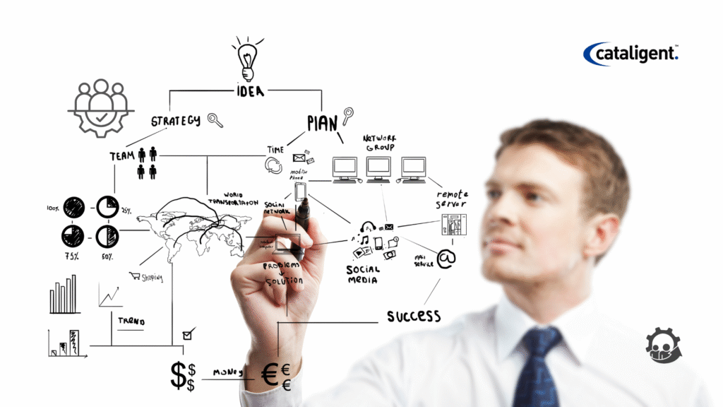 Strategic Workforce Planning: Reducing Overhead Costs While Driving Business Transformation