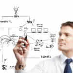 Strategic Workforce Planning: Reducing Overhead Costs While Driving Business Transformation