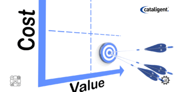 Cost-to-Value Optimization in ITSM: Balancing Efficiency with Innovation