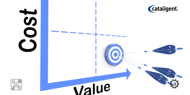 Cost-to-Value Optimization in ITSM: Balancing Efficiency with Innovation
