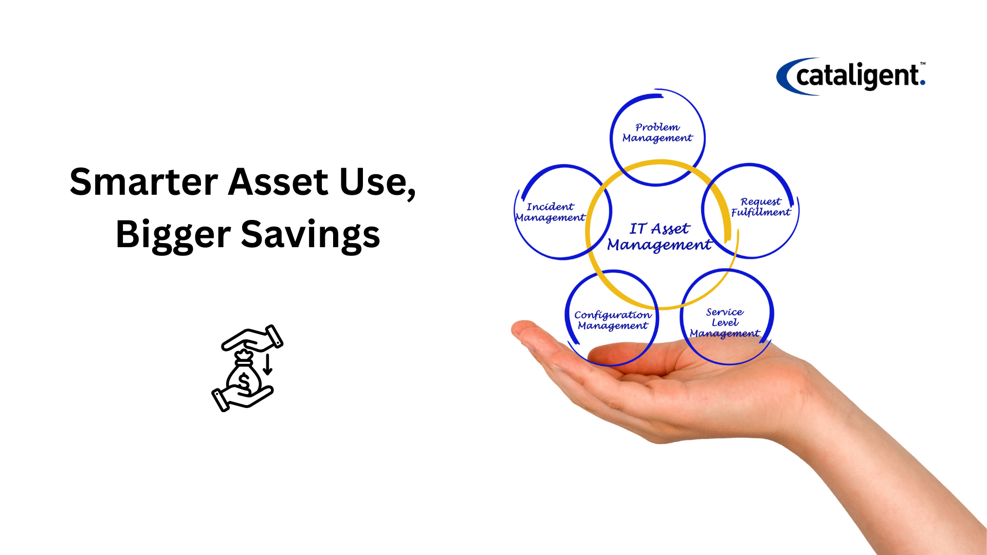 Strategic IT Asset Lifecycle Management: Maximizing Value and Cost Savings for Business Transformation
