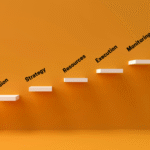 The 7 Phases of Business Transformation: A Complete Guide for Modern Enterprises