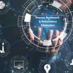 Process Bottleneck & Redundancy Elimination: Streamlining Operations for Cost Savings and Business Transformation