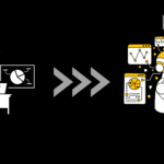 From Data Overload to Strategic Insight: Driving Business Transformation with AI-Driven Decision Platforms