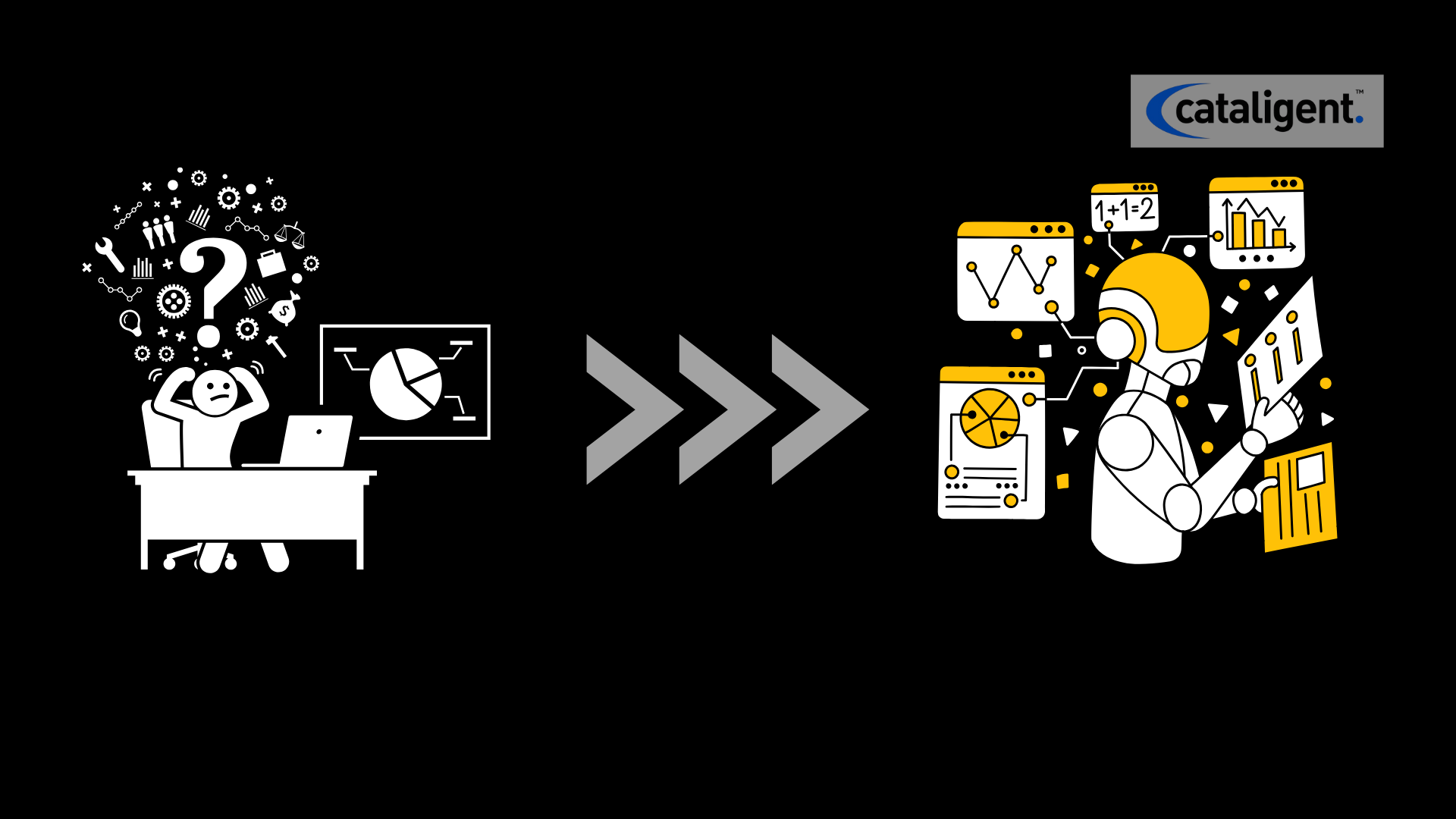 From Data Overload to Strategic Insight: Driving Business Transformation with AI-Driven Decision Platforms