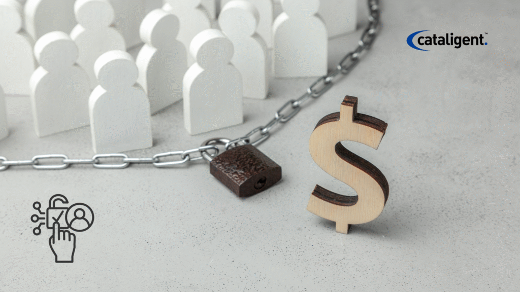 Implementing Access Control & Resource Constraints to Curb Unnecessary Spending