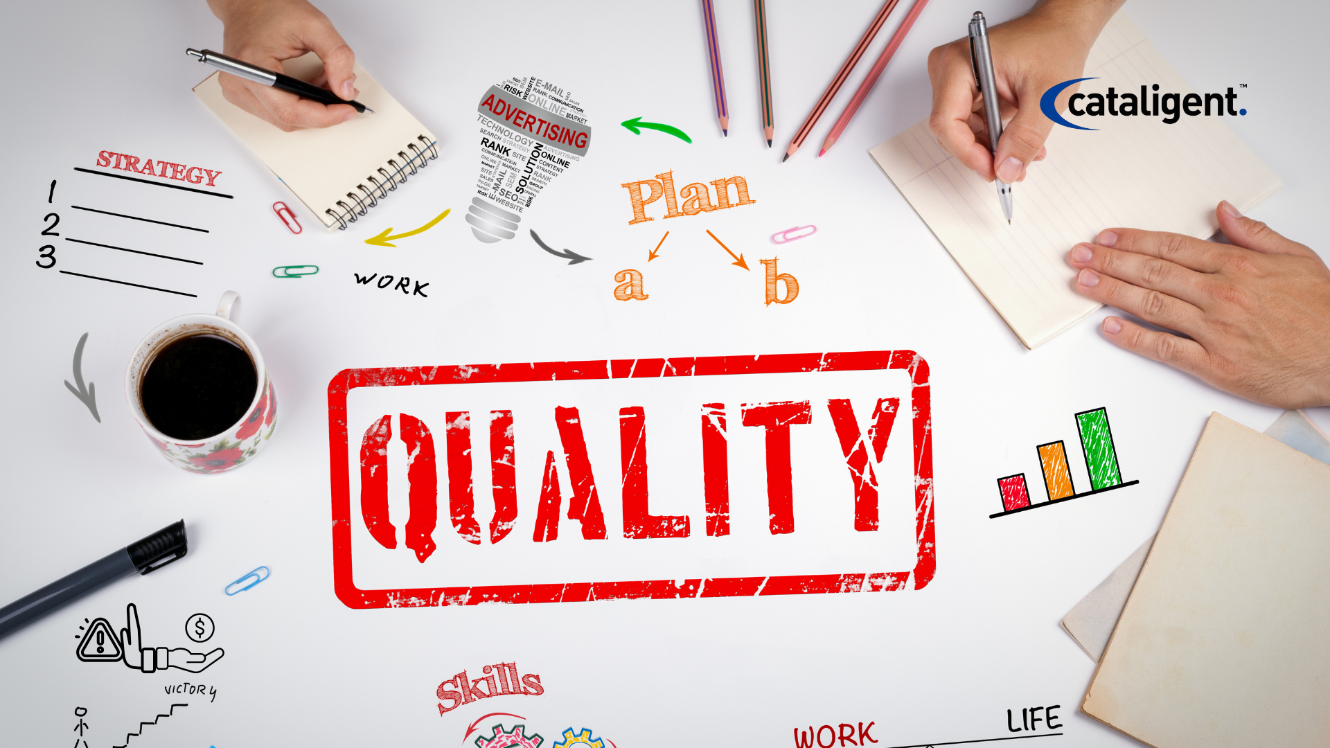 Quality Management as Cost Saving: Preventing Defects & Re-working