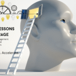 Knowledge Management: Capturing & Reusing Lessons, Reducing Resolution Times