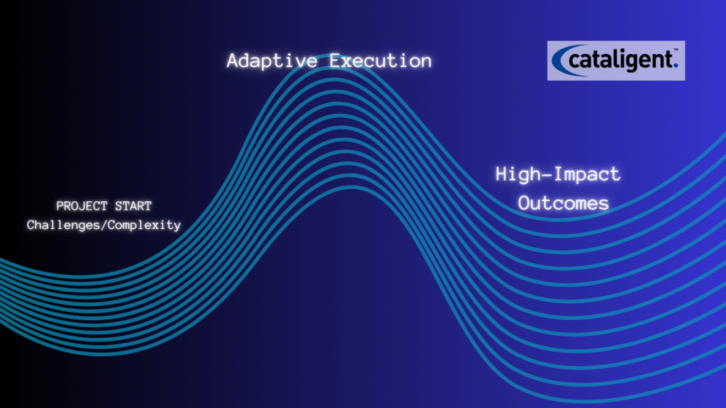 Adaptive Project Execution for High-Impact Outcomes – Navigating Complexity with Agility