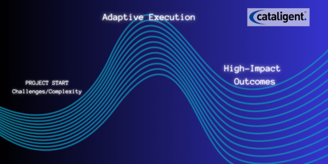Adaptive Project Execution for High-Impact Outcomes – Navigating Complexity with Agility