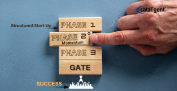 Phase-Gate Excellence: Why Structured Project Start-Up Defines Success