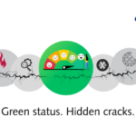 Common Project Management Failure Patterns