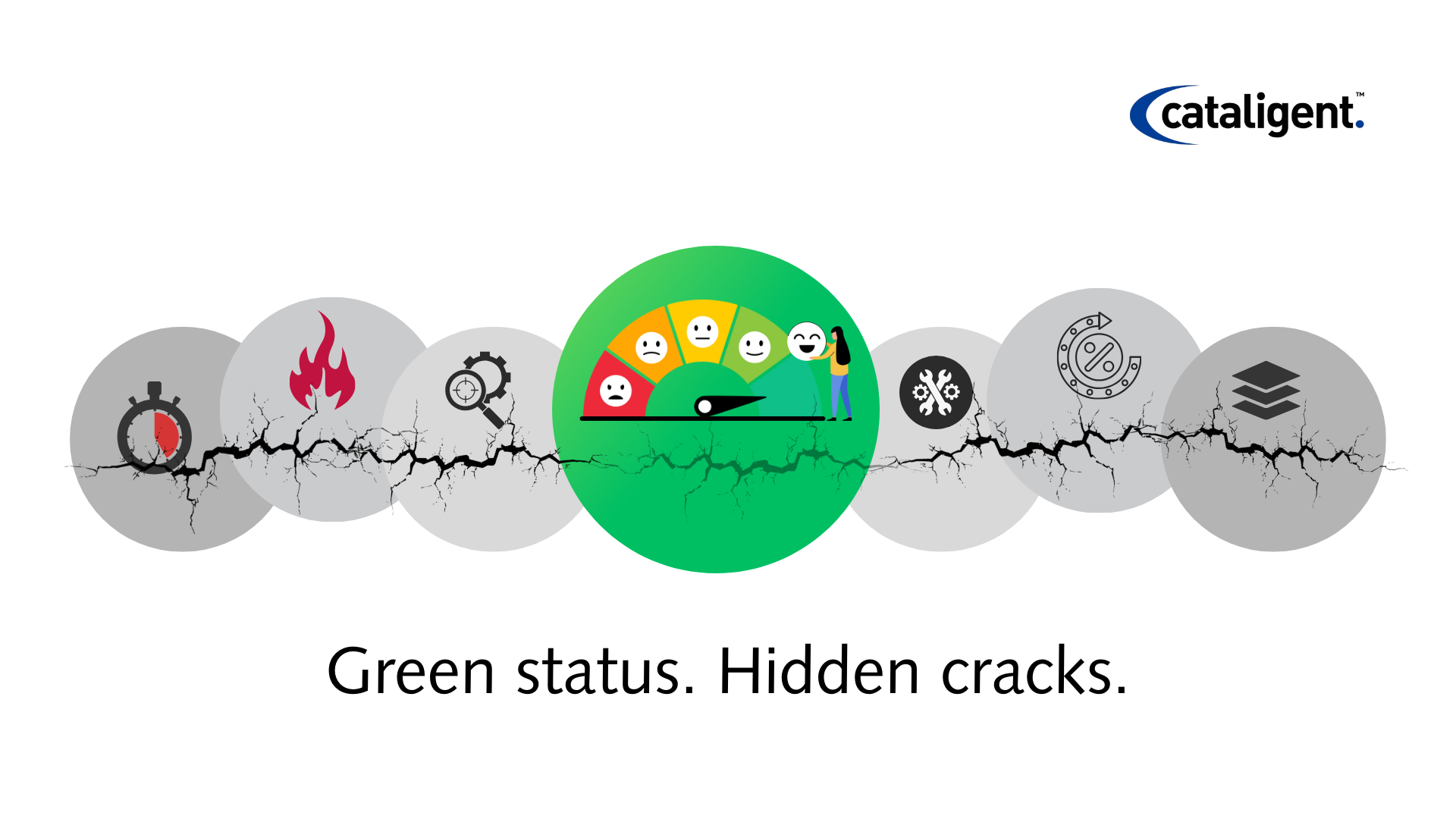 Common Project Management Failure Patterns