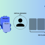 Strategies for Reducing Resource Bottlenecks in Multiple Projects